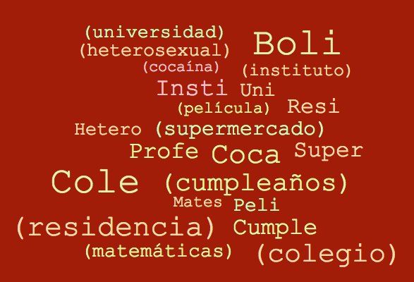 Captura de pantalla 2014-01-30 a la(s) 18.41.06