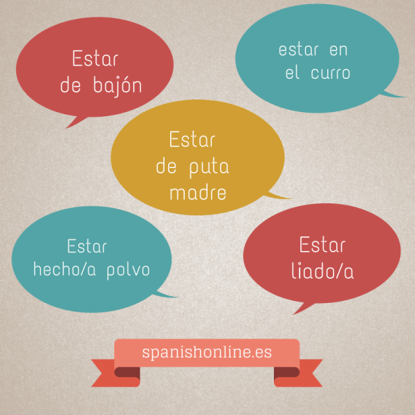 ¿Cómo estás-Expresiones coloquiales para